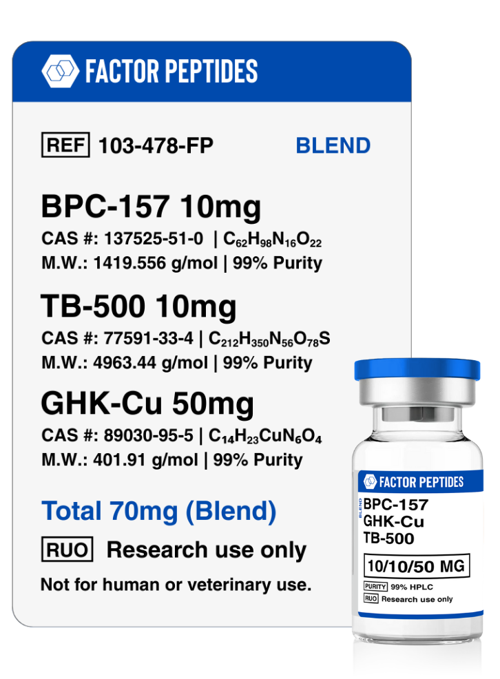 Glow Blend 70 mg - BPC 157 Peptide - TB-500 - GHK-Cu - Peptide